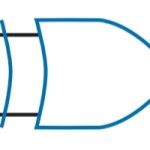 Logic gates